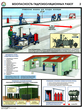 ПС58 Безопасность гидроизоляционных работ (ламинированная бумага, А2, 3 листа) - Плакаты - Строительство - Магазин охраны труда Протекторшоп